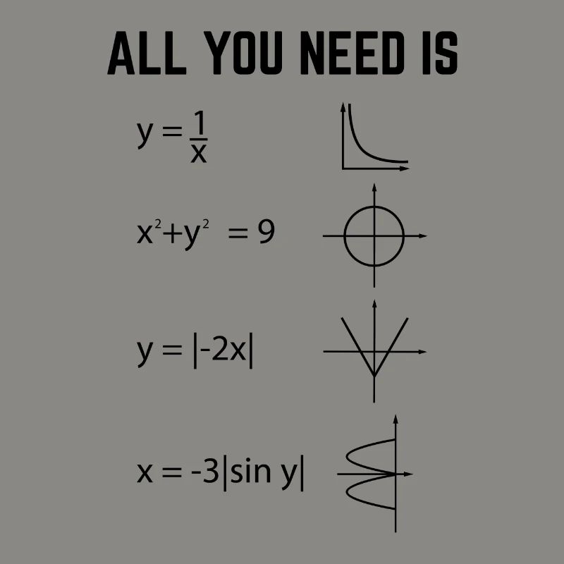 Mathematicians | Students Math Math Gift