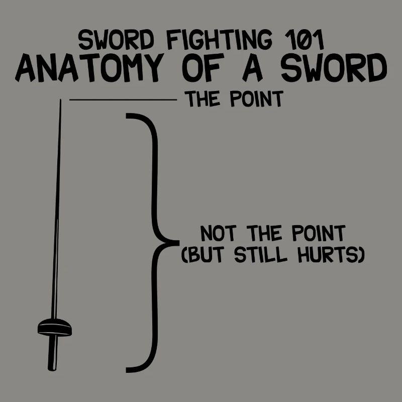 Combat à l’épée 101 Anatomie d’une épée