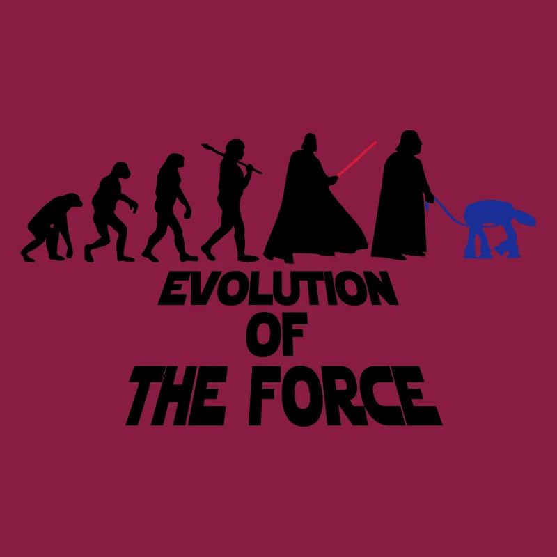 EVOLUTION OF THE FORCE