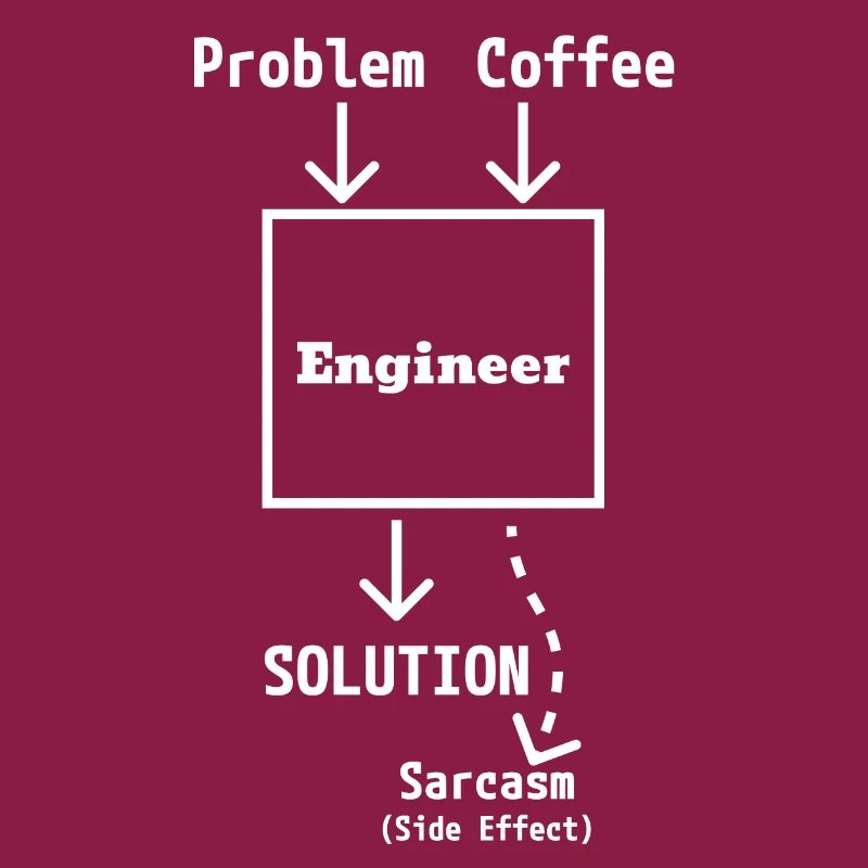 Engineer Input & Output (light)