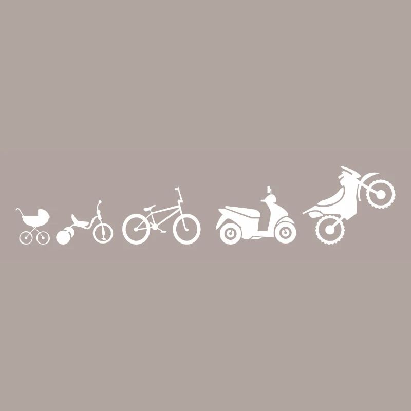 Motorrad Evolution
