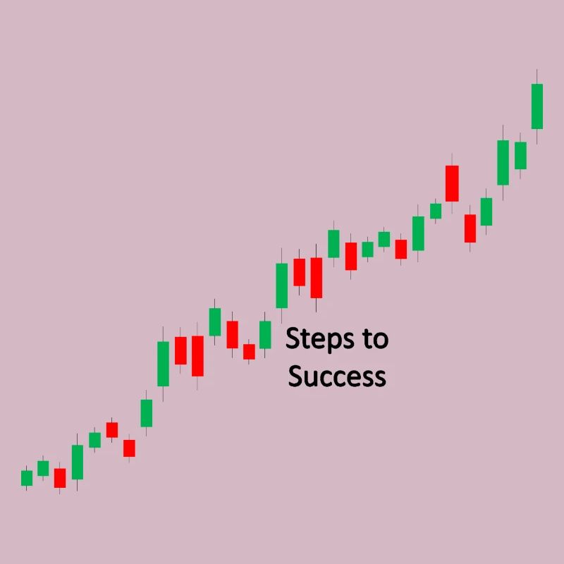 Trading steps