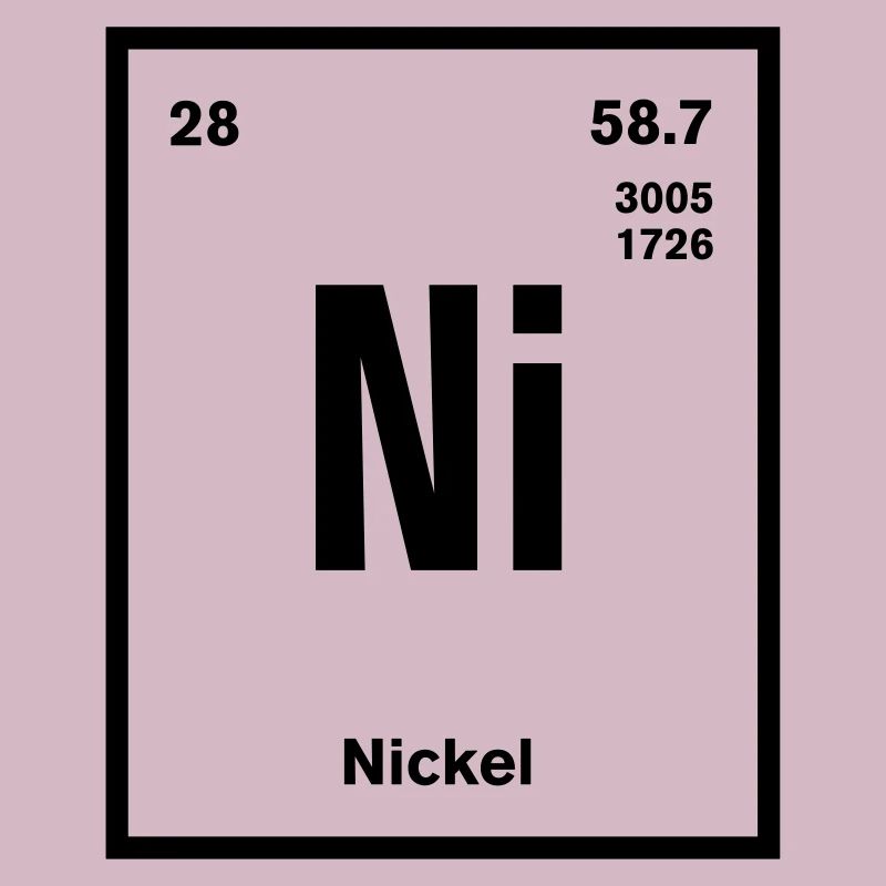 Nickel Element im Periodensystem