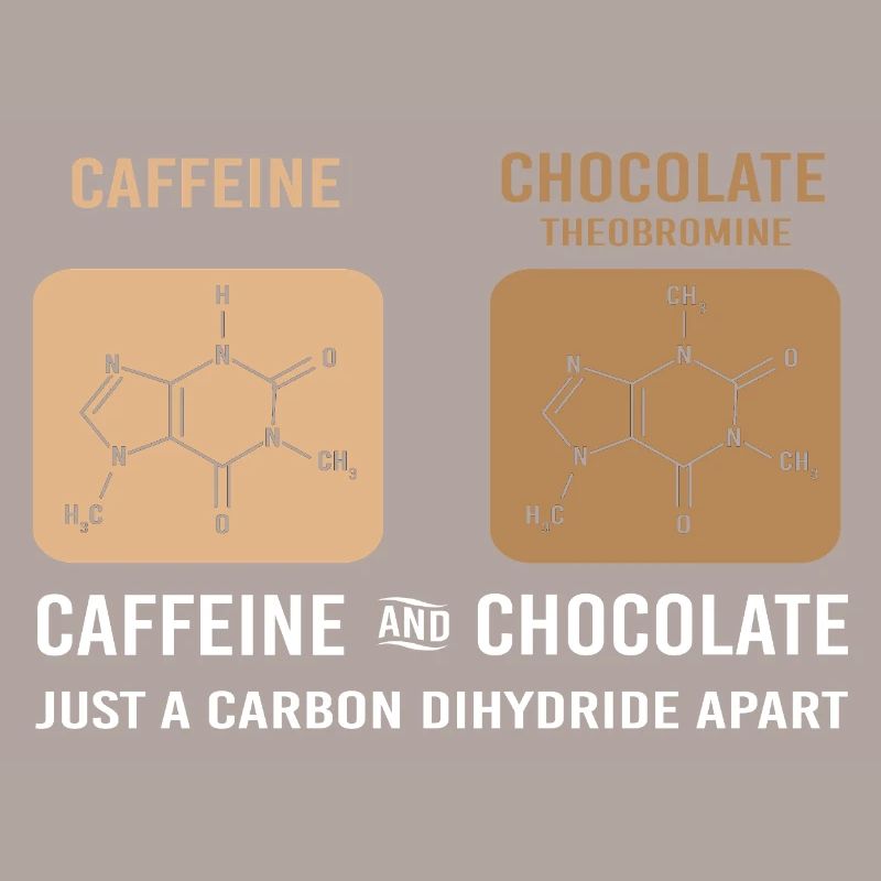 Chemistry Science Physics Laboratory Structural Formula
