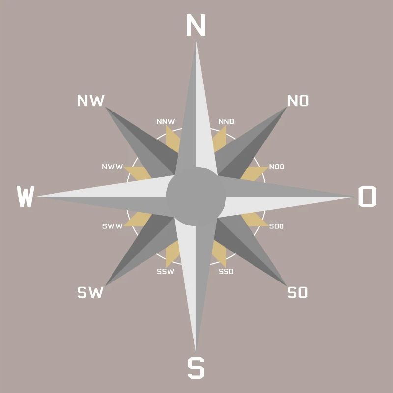 Windrose
