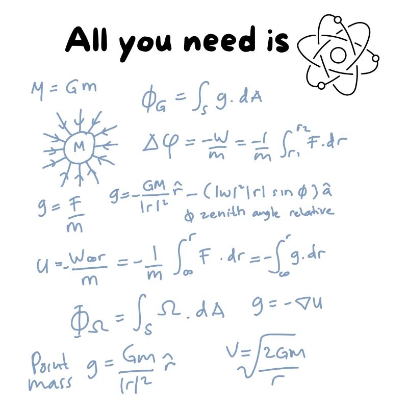 All you need