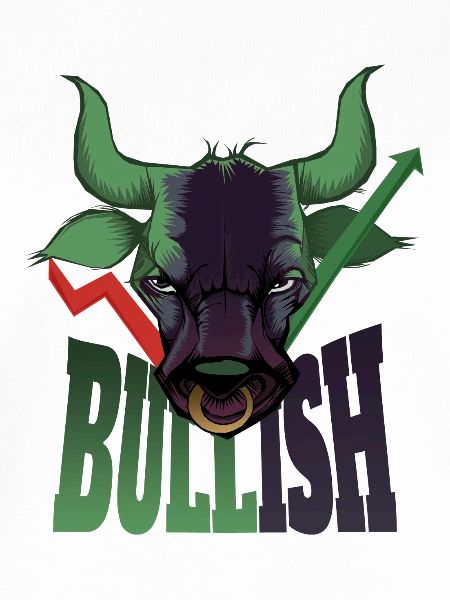 Bullish