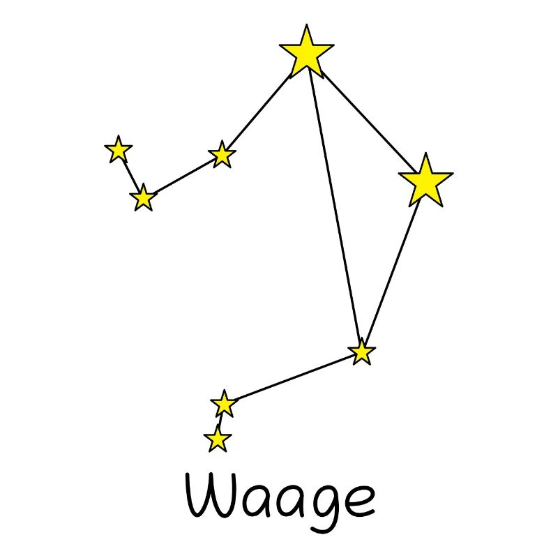 Sternzeichen Waage