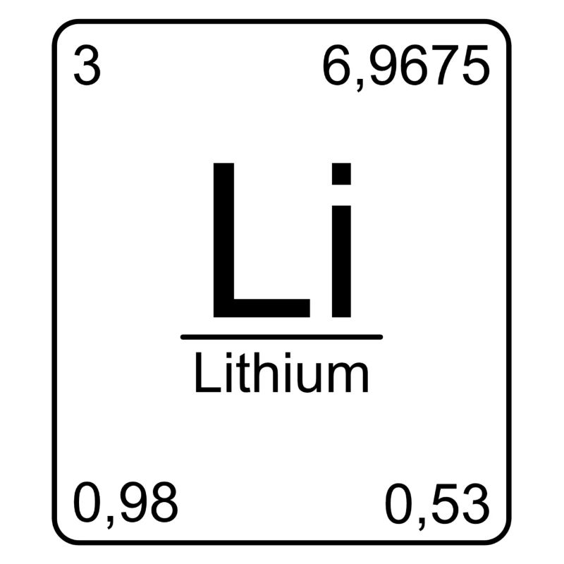 Lithium, Periodensystem, Chemie, Physik, Element