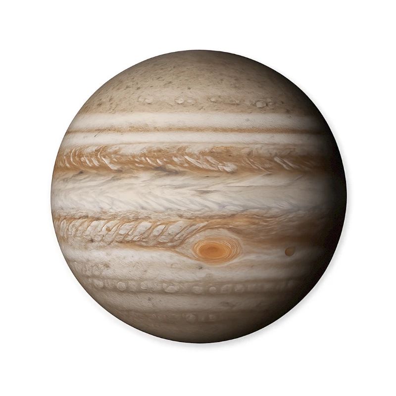Jupiter - Planet Jupiter 