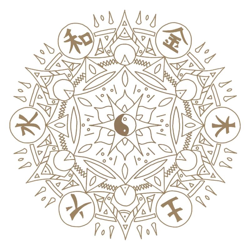 Five elements - Mandala made with Love