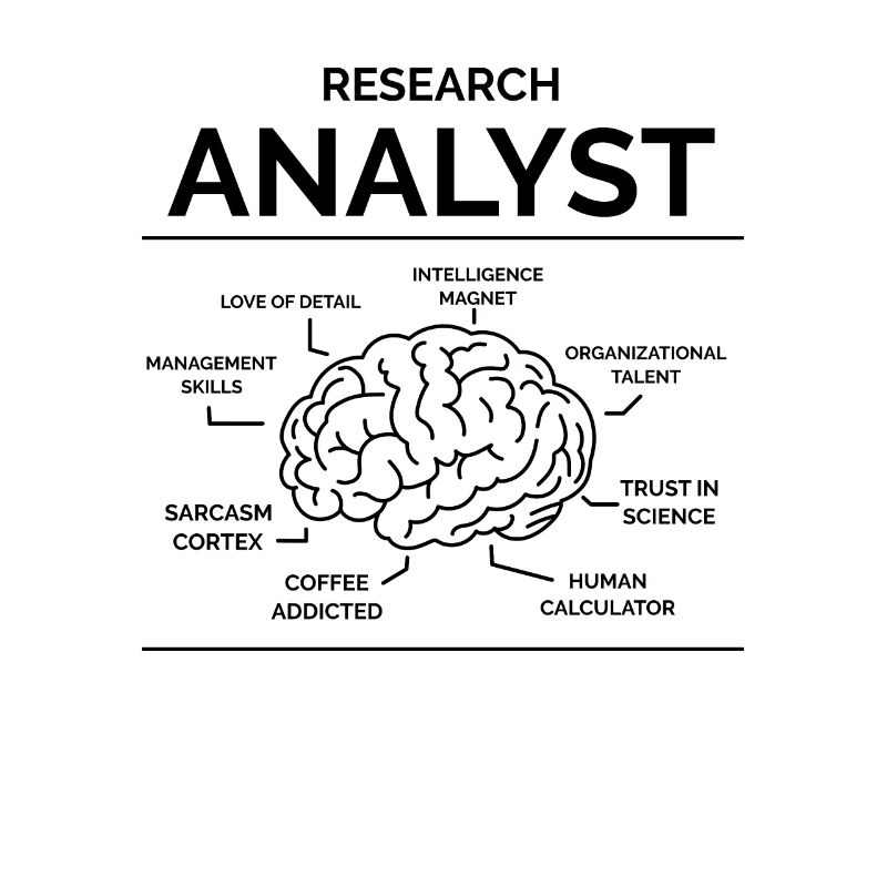 Analyste de recherche Chercheur