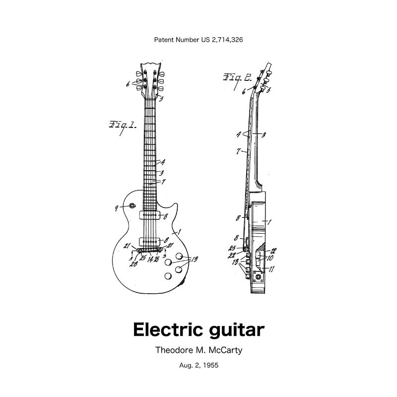 Electric guitar