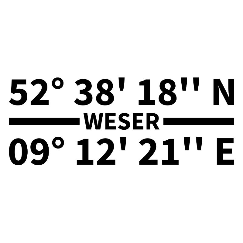 Coordonnées de la Weser