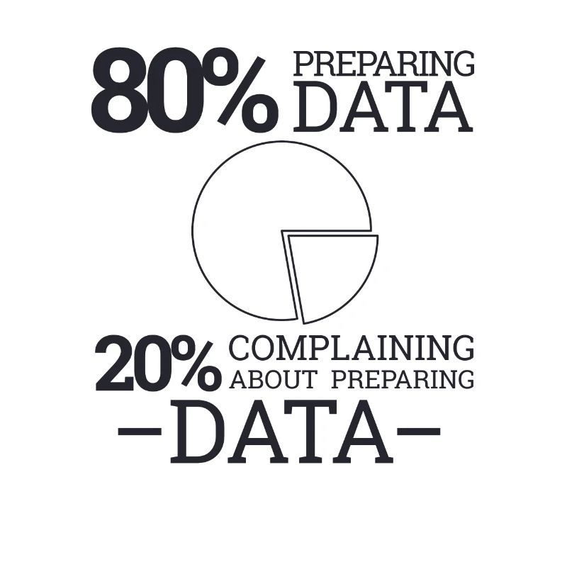"Complaining Preparing Data" | Data Scientist