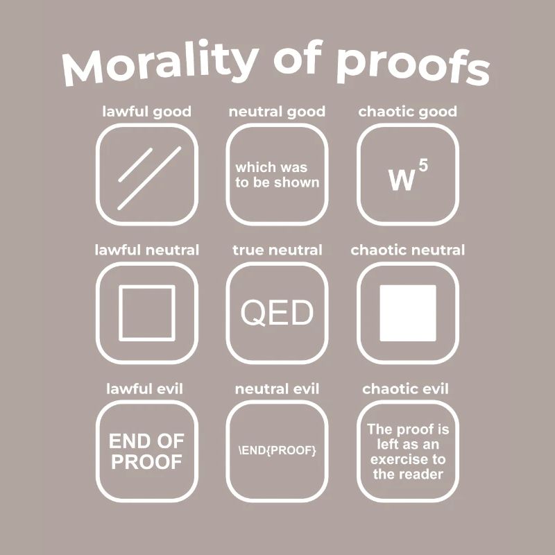 Moralité des preuves Math Proof RPG