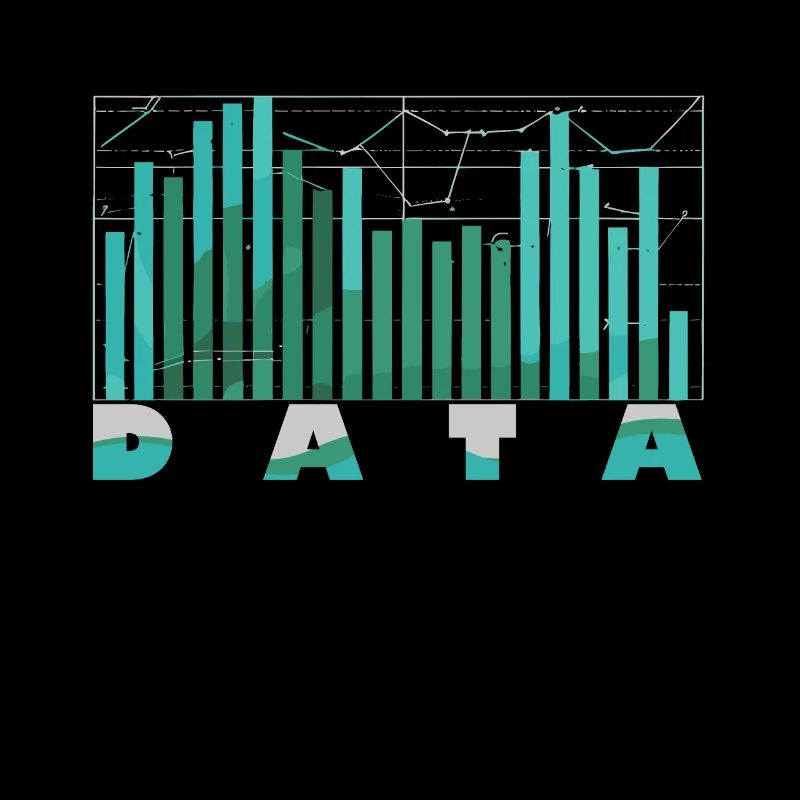 Codage des données de l’analyste comportemental