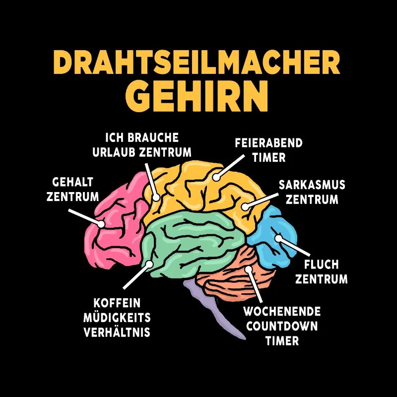 Drahtseilmacher