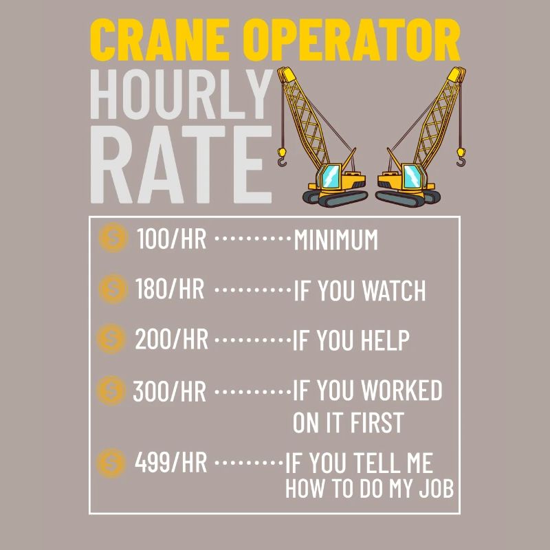 Crane Operator Construction Worker Crane Tower Training