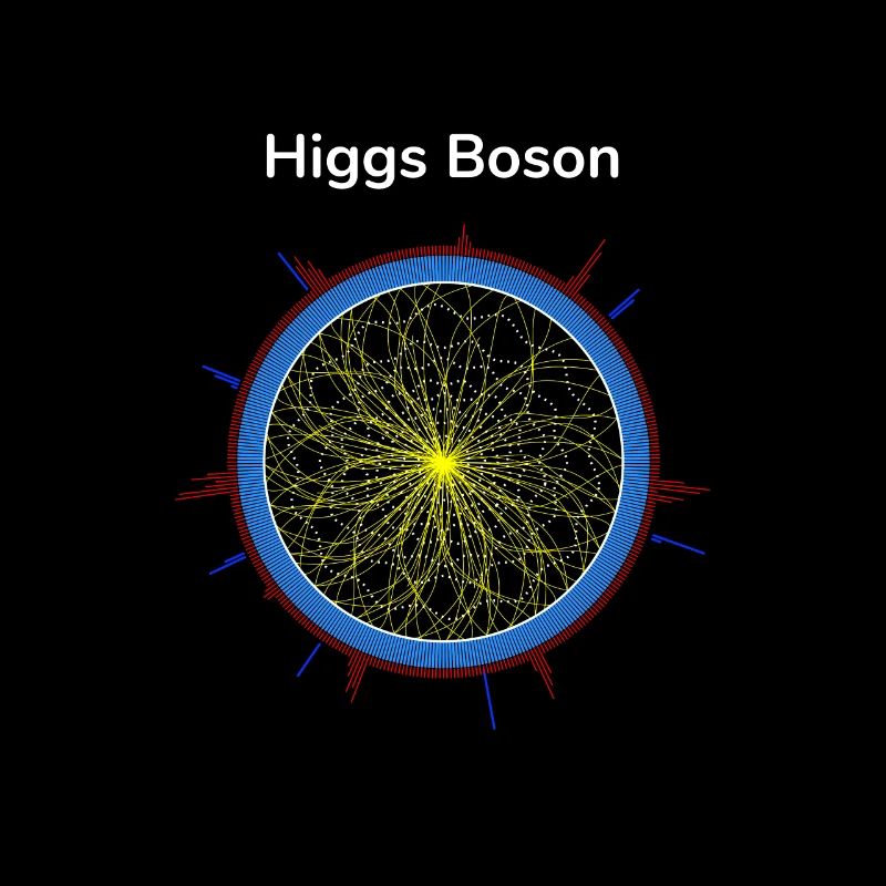 Higgs-Boson