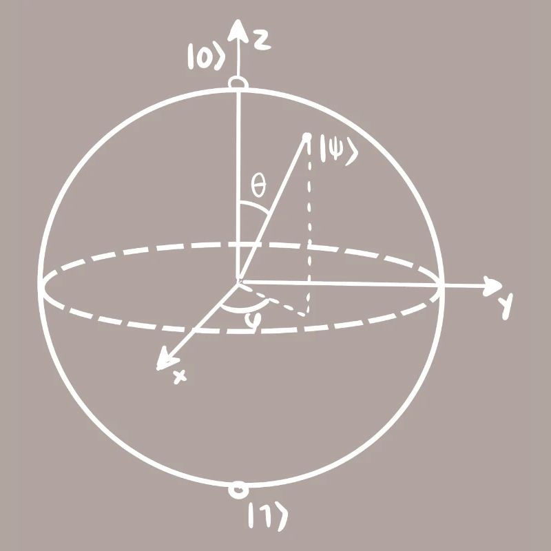 Quantenbit Physikerlehrer