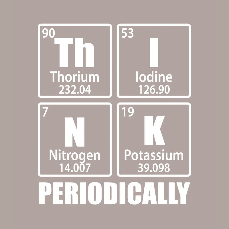 Think Periodically - Periodic Table Elements