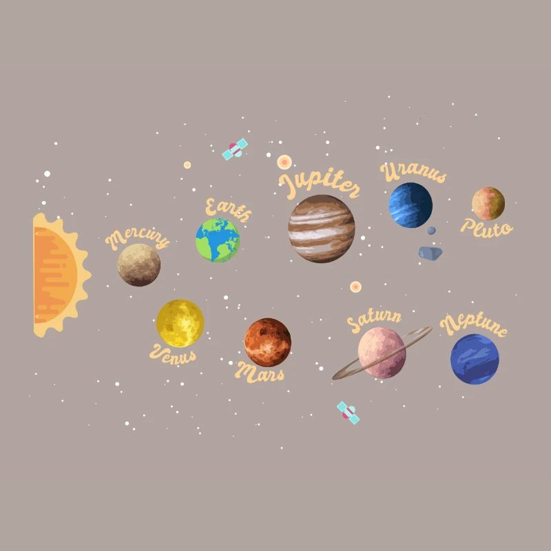 Solar System Planets Kids Knowledge Outer Space