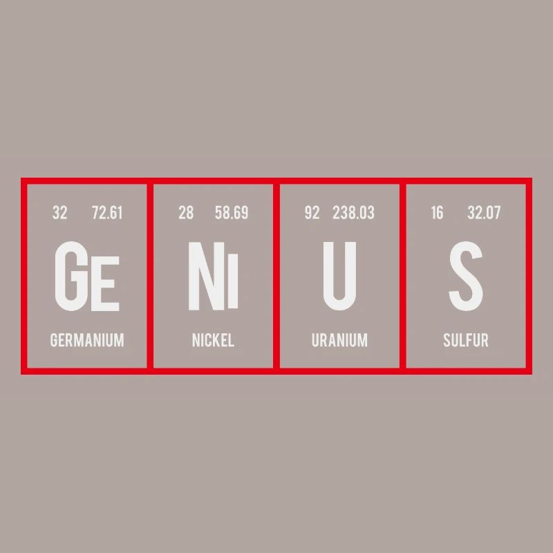 Genius - Periodensystem der Elemente