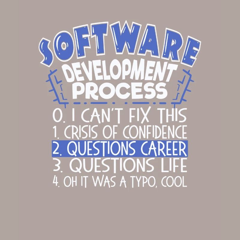 Software Entwickler Sprüche Lustig Computer Nerd