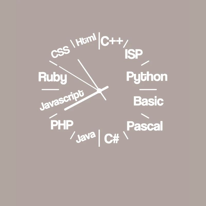 Leverage Breanna Casey Langages de programmation