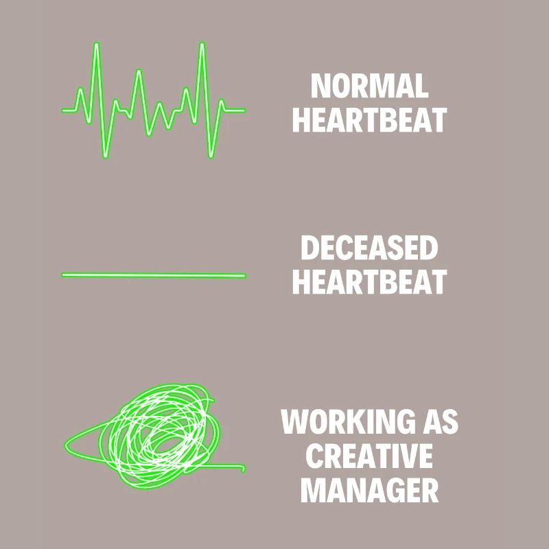 Creative Manager Worker Funny Creative Manager