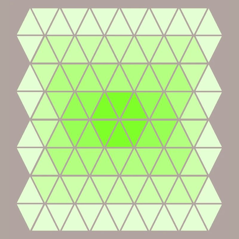 Green Gradient Pattern