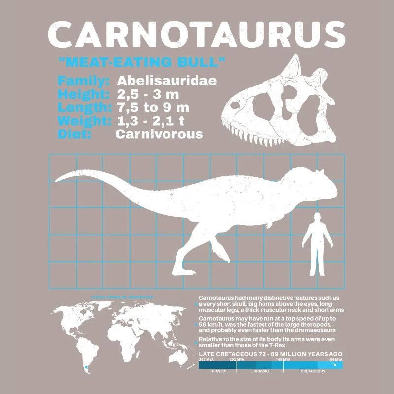 Carnotaurus fact sheet