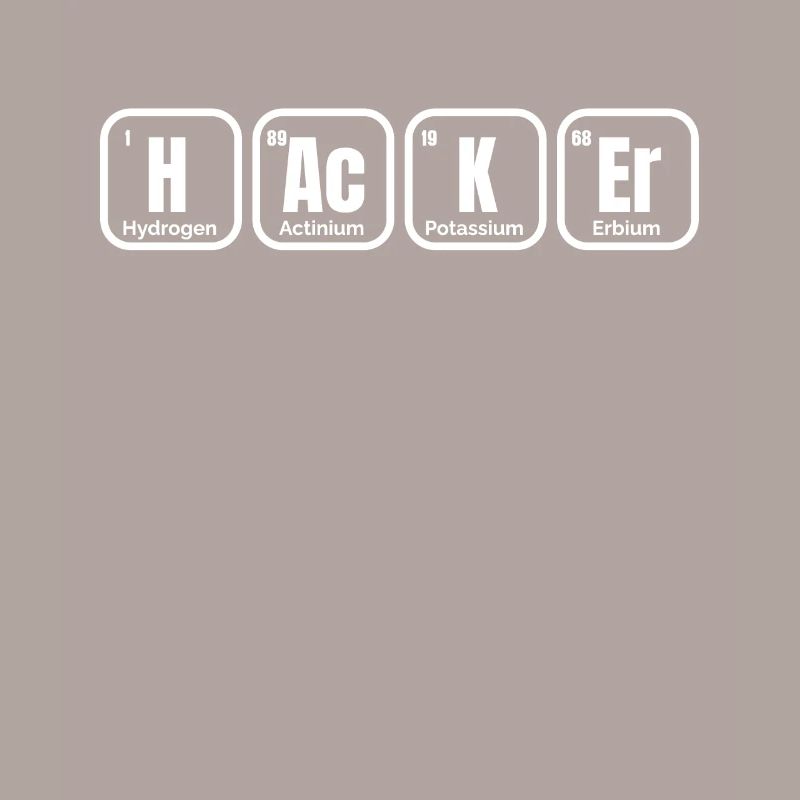 Hacker Periodic Table Of Elements Phishing