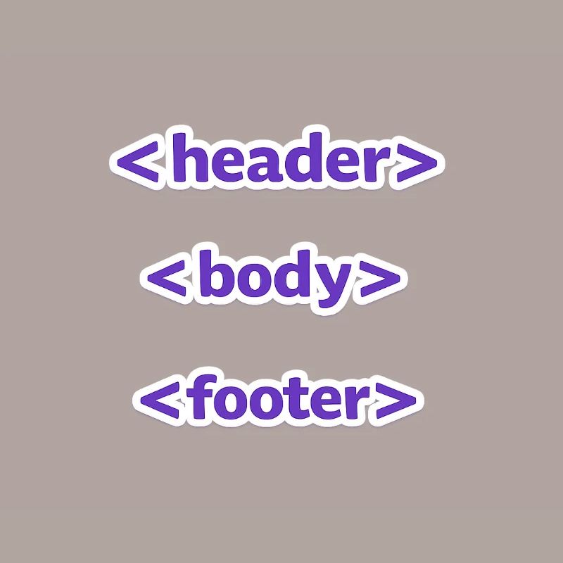 Code Style: Header, Body, Footer - For Everyone