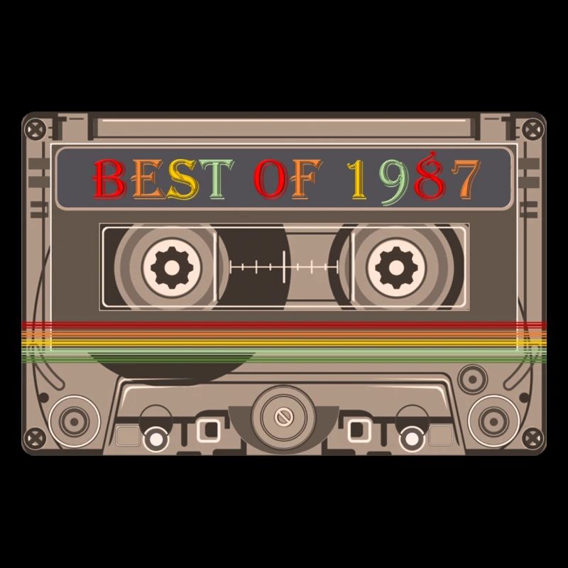 1987