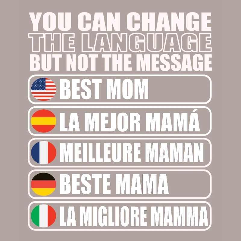 Mama Muttertag Geschenkidee