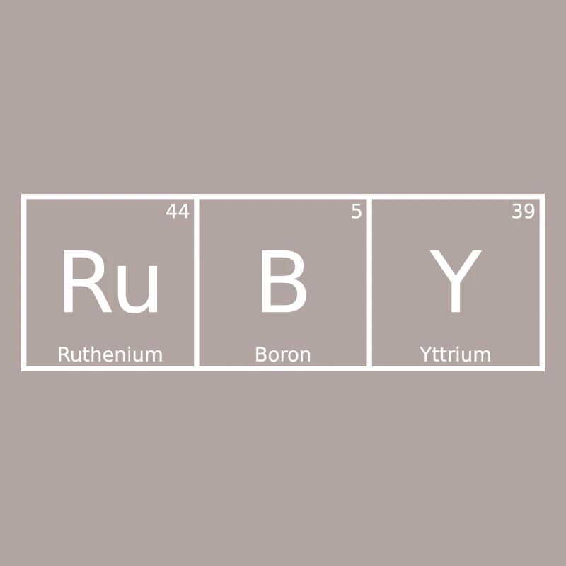 Ruby Name First Name Chemistry Periodic Table Elements