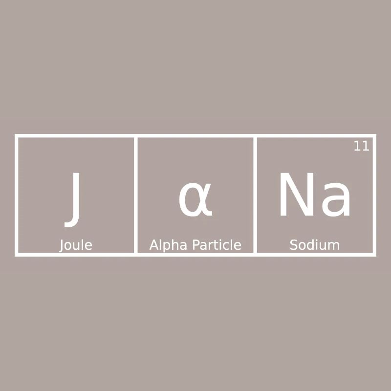 Jana Surname First Name Chemistry Periodic Table Elements