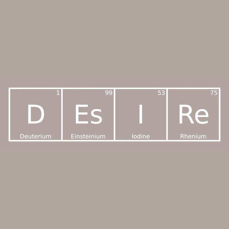 Desire Surname First name Chemistry Periodic Table Elements