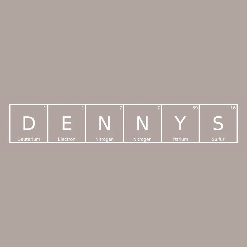 Denny's Surname First Name Chemistry Periodic Table Elements