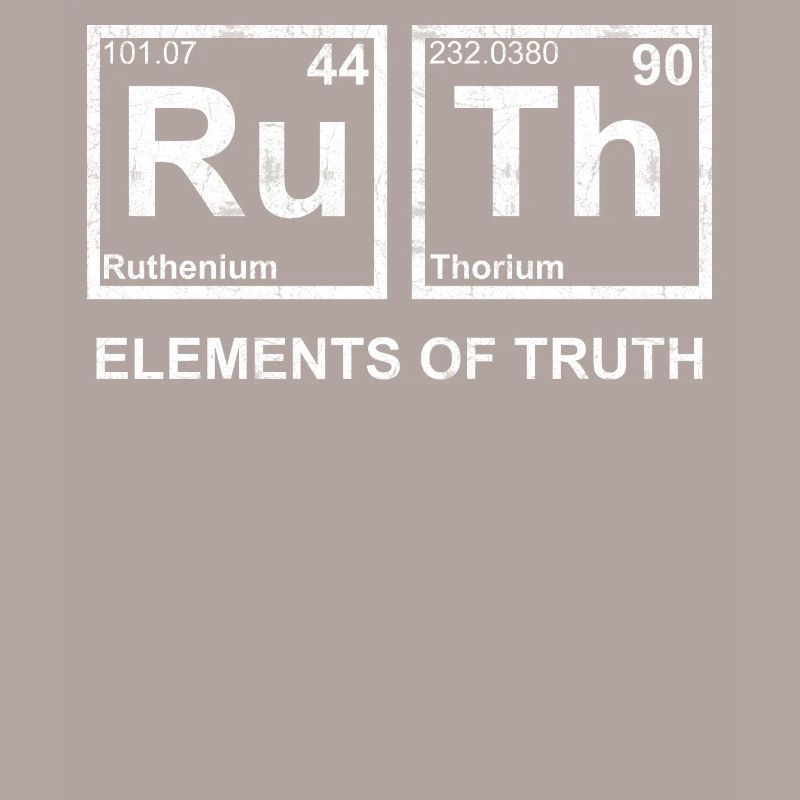 RBG Ruth Éléments de vérité Ruthenium thorium perio