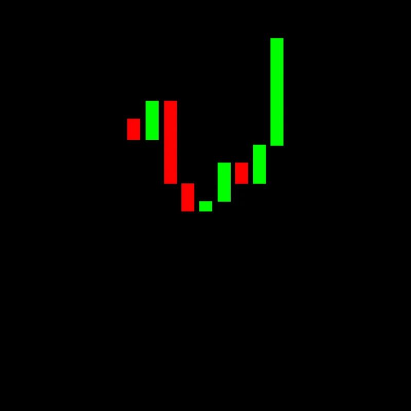 Trader