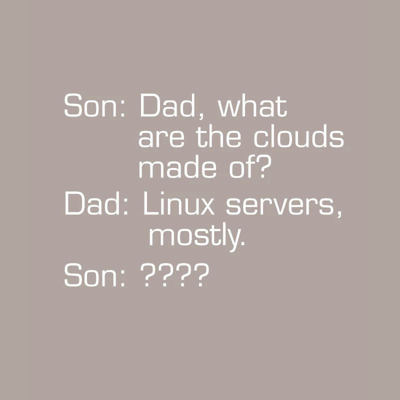 Développeur Web Logiciel de programmation informatique Codi