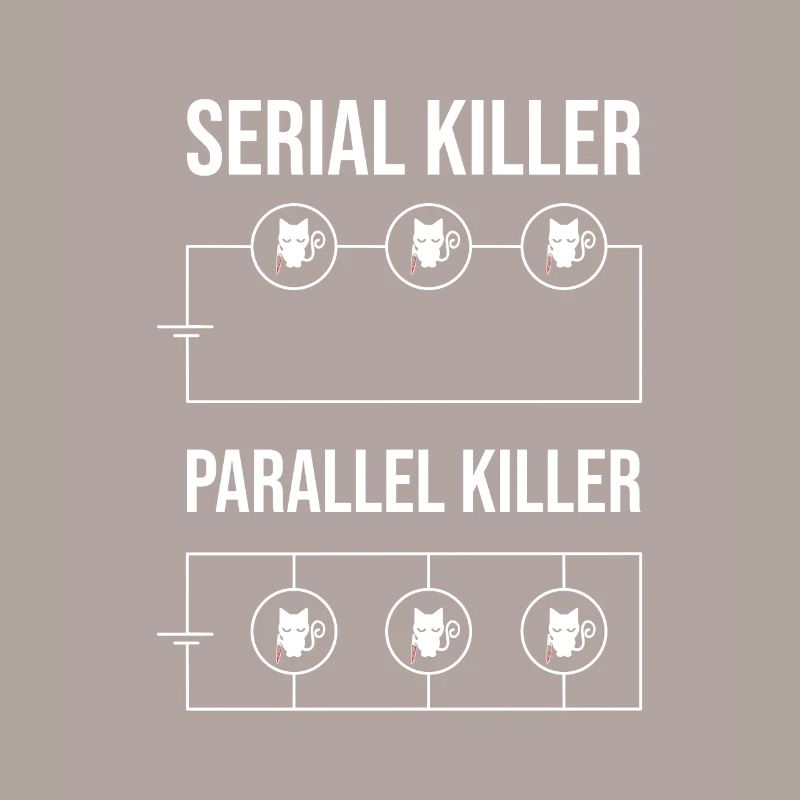 Serial Killer Parallel Killer Plan cirquit