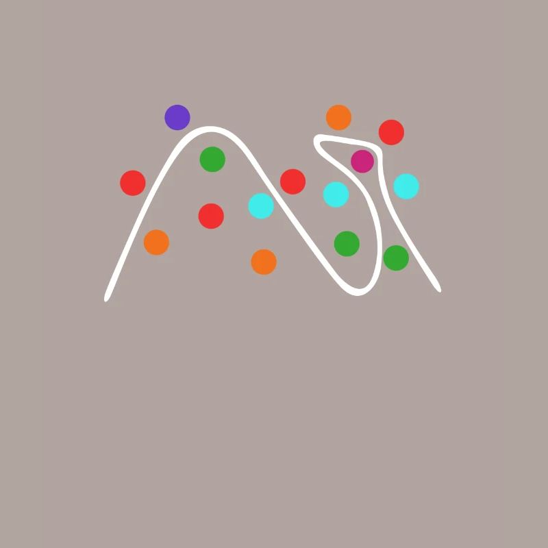 Data Science Analyst Data Scientist