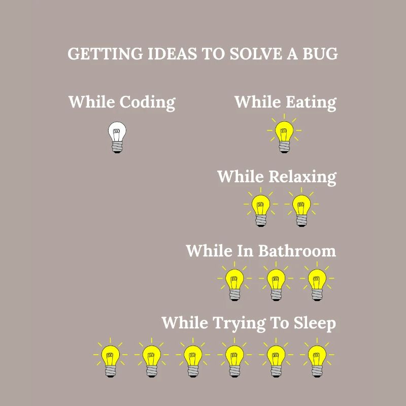 Funny Programming Software Engineer Bugs Code