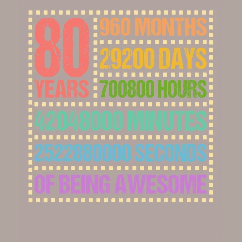 80 Years Eighty Birthday Gift