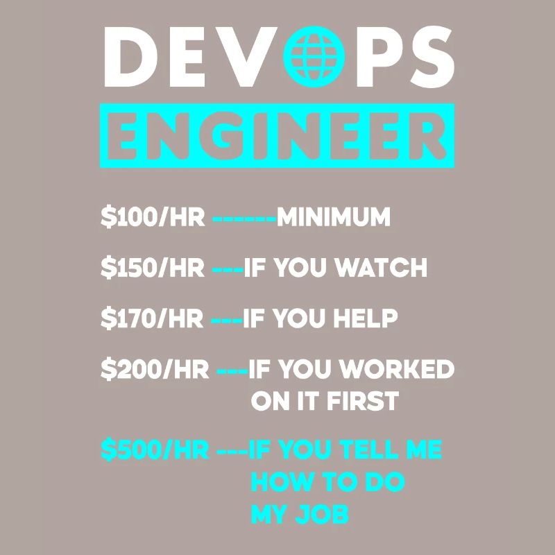 DevOps Engineer Cloud Computing Hourly Rate