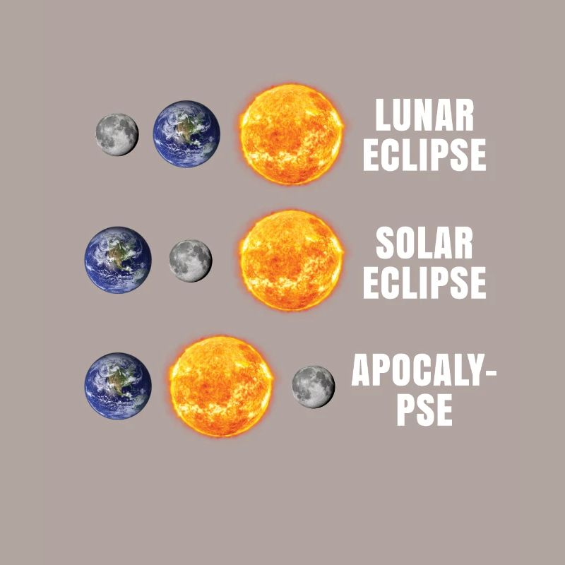 Éclipse de lune Apocalypse